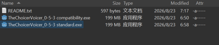 The Choicer Voicer game files after extracting the ZIP archive